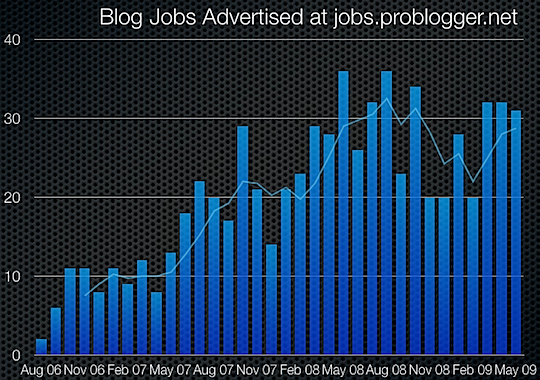 blog-jobs.png
