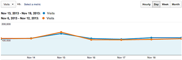 Audience_Overview_-_Google_Analytics-10.png