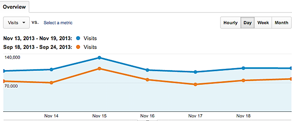 Audience_Overview_-_Google_Analytics-11.png