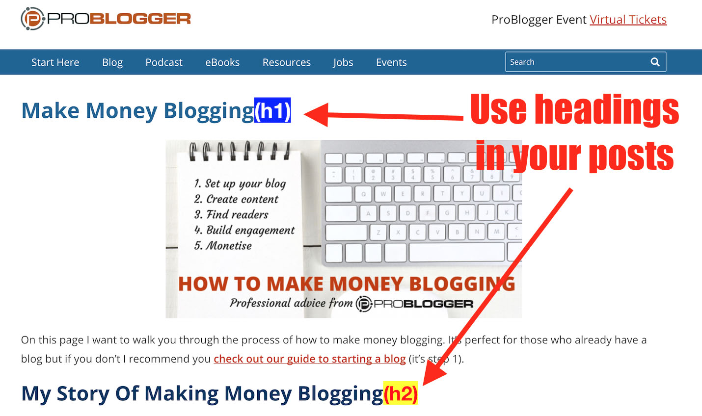 How To Structure Your Blog Content For Great Rankings | ProBlogger.net