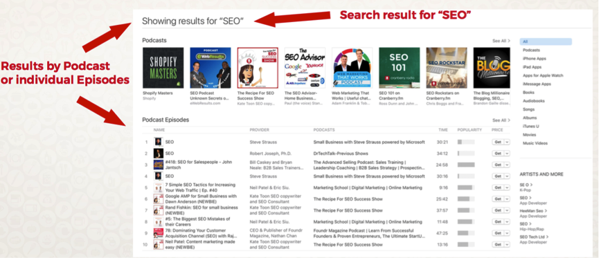Podcast SEO: How to improve your iTunes ranking | ProBlogger.net