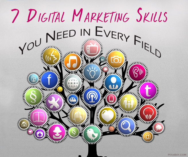 Digital-Marketing-Skills-1 7 Digital Marketing Skills Every Professional Needs